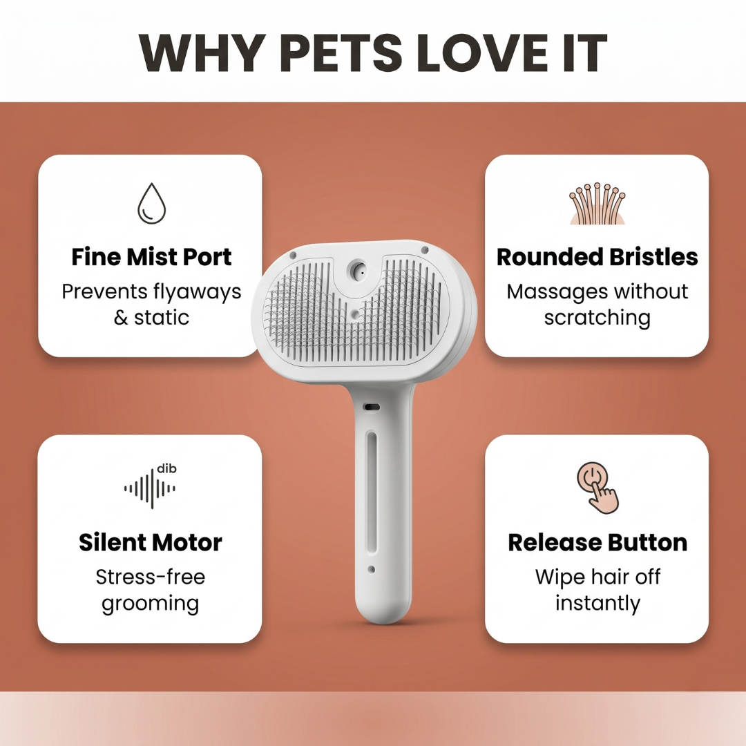 Pet grooming tool with features highlighted on a brown background